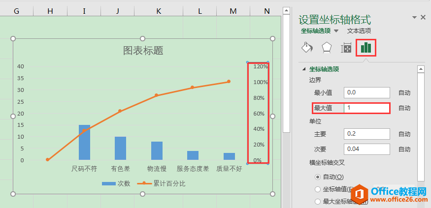 Excel칫ɣͼ