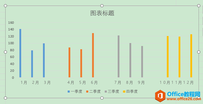 Excel칫ɣִͼ