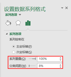 Excel칫ɣִͼ