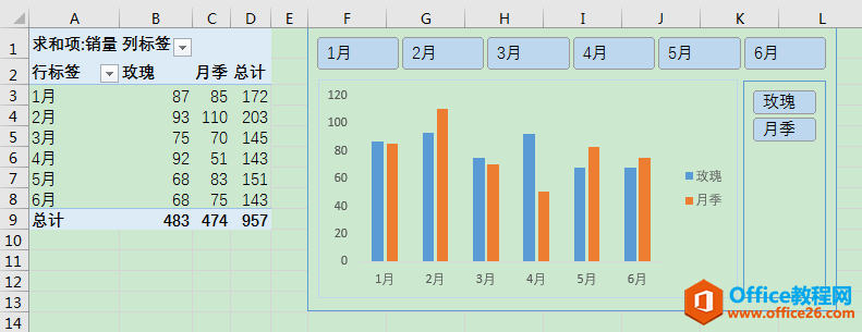 Excel칫ɣʹƬ͸ͼŰʱΪһ壿