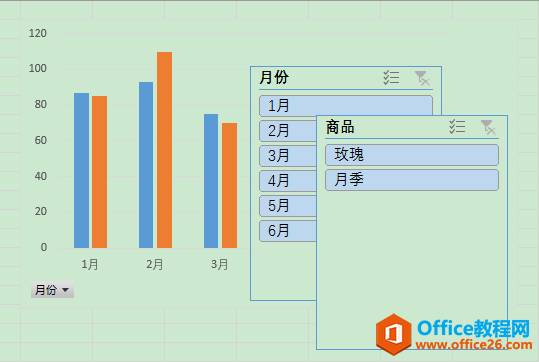 Excel칫ɣʹƬ͸ͼŰʱΪһ壿