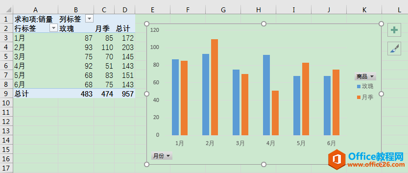 Excel칫ɣʹƬ͸ͼŰʱΪһ壿