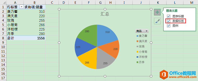 Excel칫ɣʵֶͼʽ