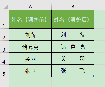 Excel칫ɣοʹͬȵڵԪβ룿