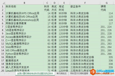 Excel칫ɣοٽվеıݵExcel