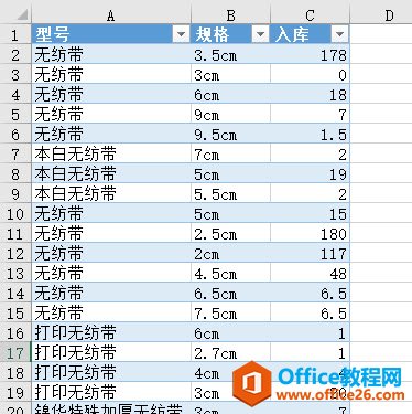 Ϊɶҵexcel͸ӱ֮пյԪ