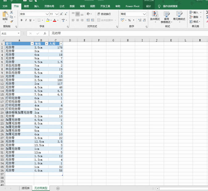 Ϊɶҵexcel͸ӱ֮пյԪ
