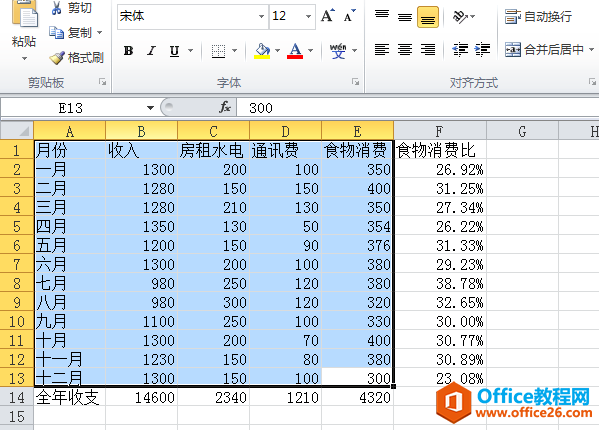 excel͸ͼʽ