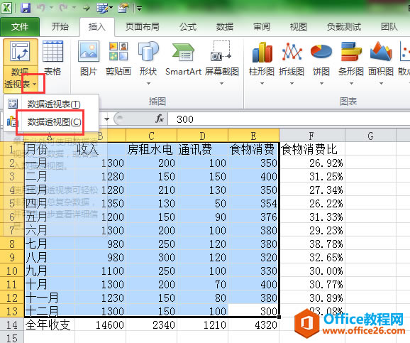 excel͸ͼʽ