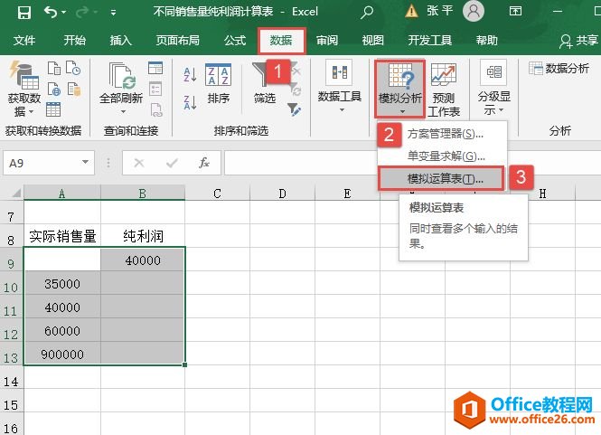 Excel 2019ݱͼ
