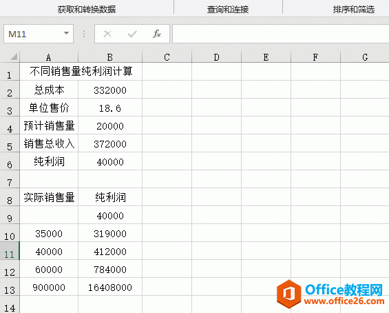 Excel 2019ݱͼ