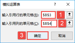Excel 2019˫ݱͼĽ̳