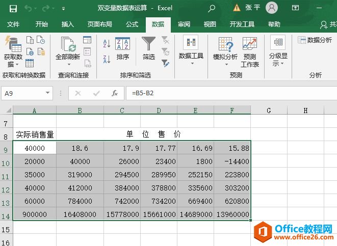 Excel 2019˫ݱͼ