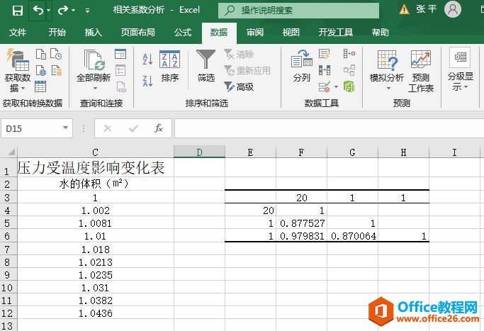 Excel 2019ϵͼ