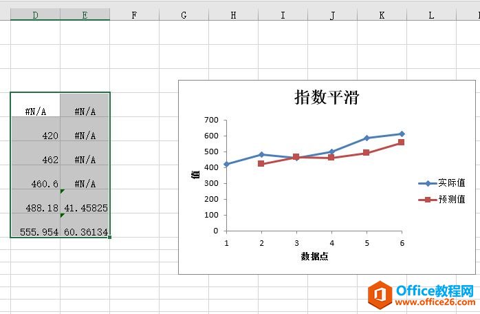 Excel 2019ָƽͼ