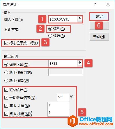 Excel 2019ͳƷͼ