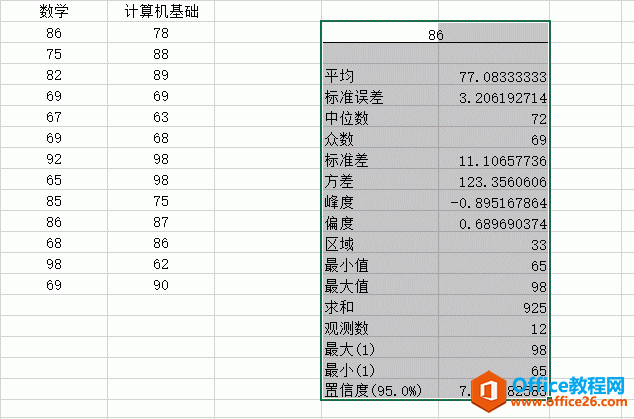 Excel 2019ͳͼͼĽ̳
