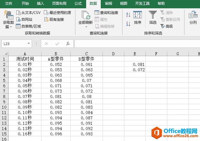 Excel 2019ͼ