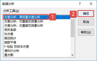 Excel 2019ͼ