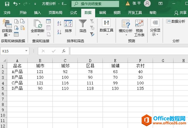 Excel 2019ͼ