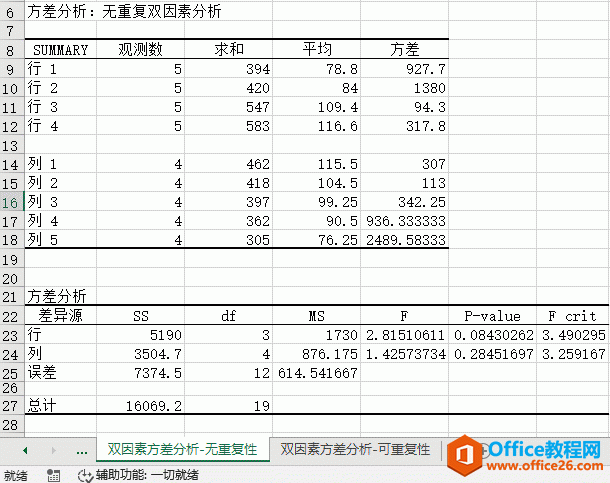 Excel 2019ͼ