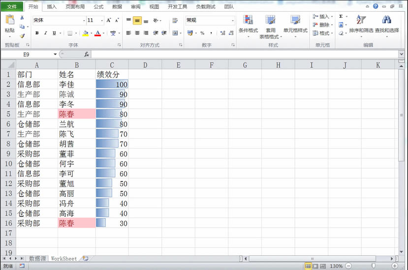 Excel ʮյExcelܵ ѡ