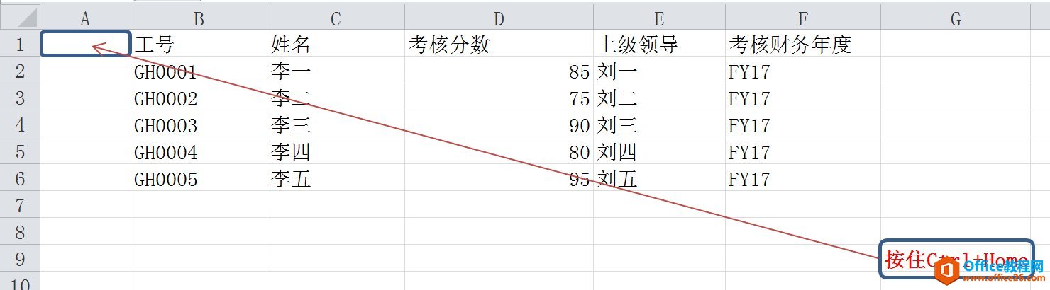 Excel Щݼ ĹЧʼ򵥷
