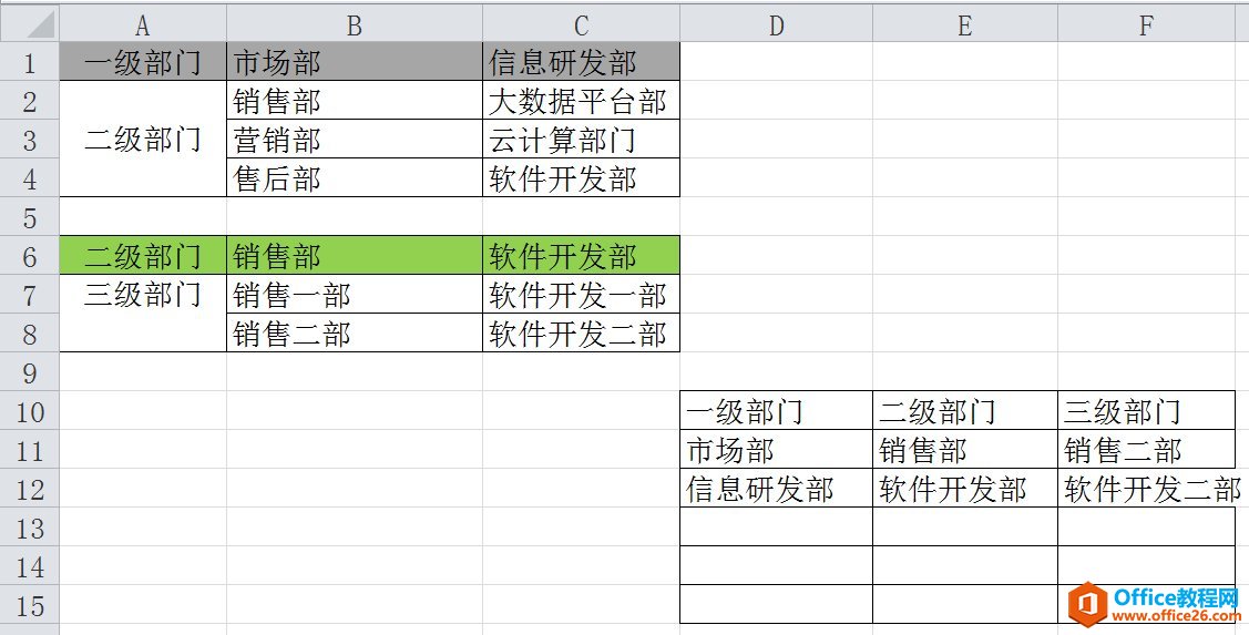 excel ༶ ѡһµĶ