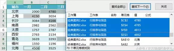 excelν4000ݱְ취϶ûù