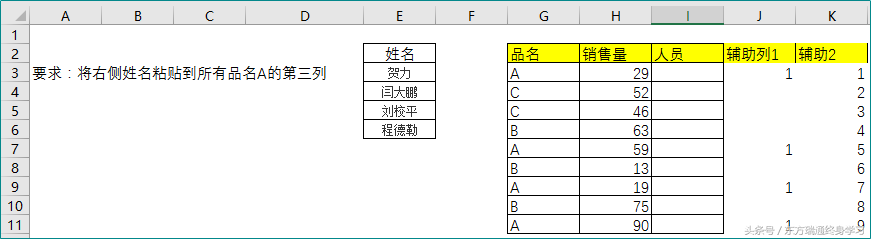 excelе뼼