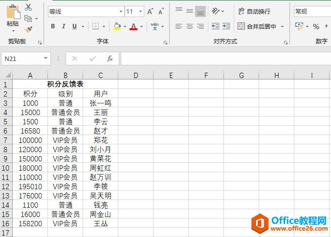 Excel 2019еķּʾͼ