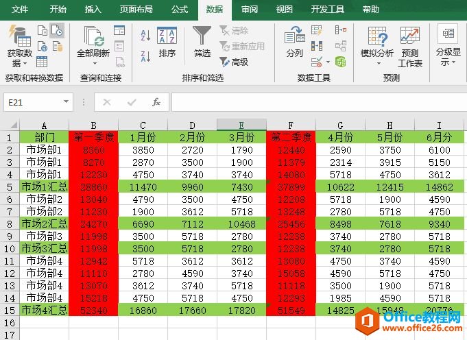 Excel 2019Զּʾͼ