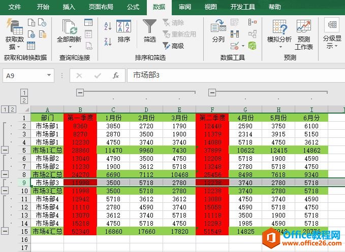 Excel 2019Զּʾͼ