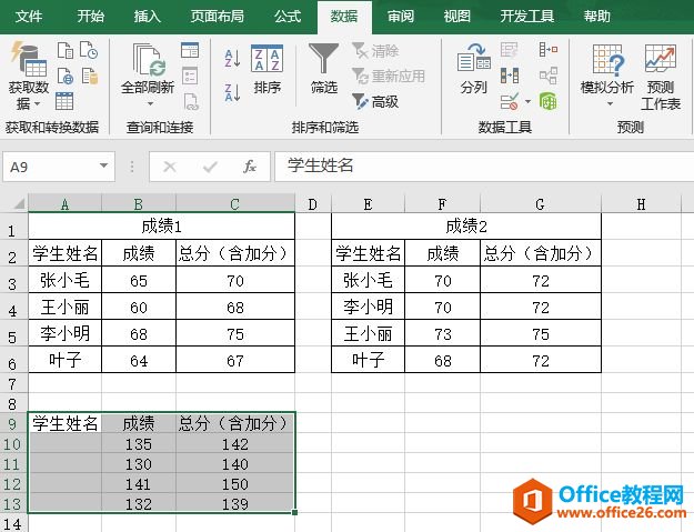 Excel 2019ϲͼ