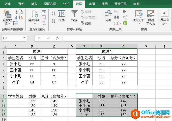 Excel 2019ϲͼ