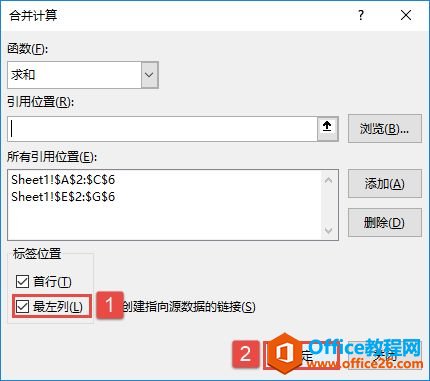 Excel 2019ϲͼ