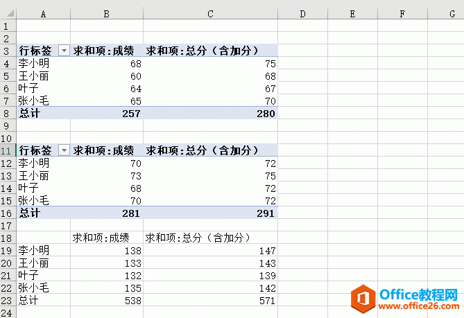 Excel 2019͸ӱϲ