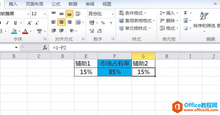 Excelñͼչʾٷֱˣͼչʾźÿ