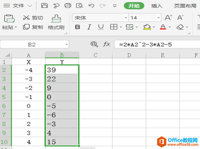 Excel_Excelͼ