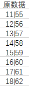 excel 2019θַָȡӦݷֳɶа취