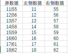 excel 2019θַָȡӦݷֳɶз5