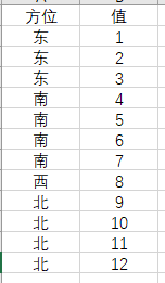 excel 2019ʹø߼ɸѡҶӦ1