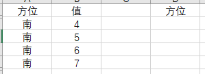 excel 2019ʹø߼ɸѡҶӦ6