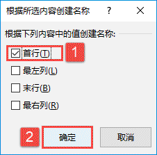 Excel 2019Ʋͼ