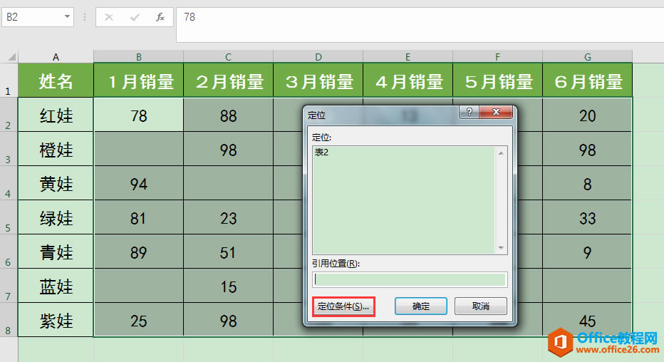 Excel칫ɣٶλпհ׵Ԫͬ