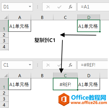 Excel ʽ #REF! 취