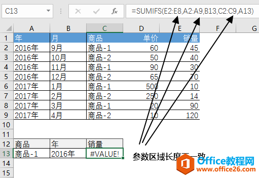 Excel ʽ #VALUE!  취