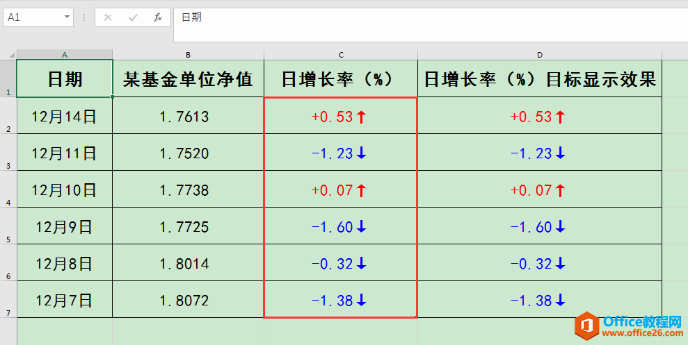 Excel칫ɣΪֵòͬʾɫͷ