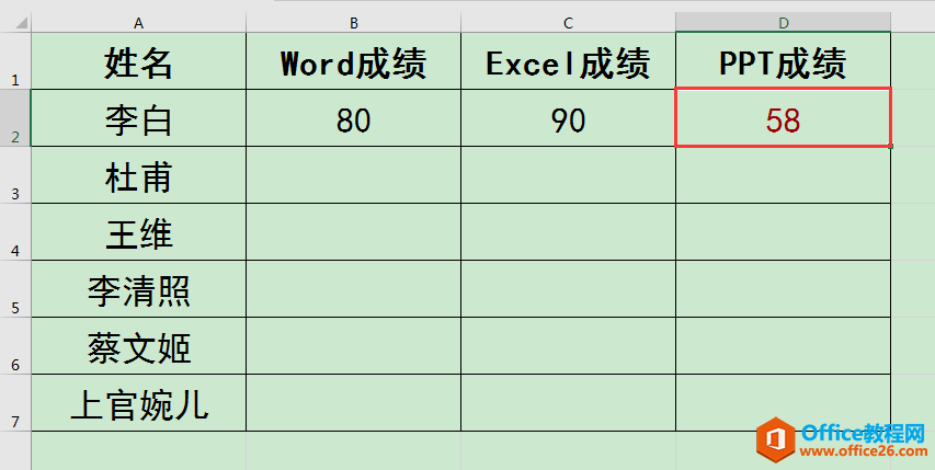 Excel칫ɣֵָʱԶɫʾ