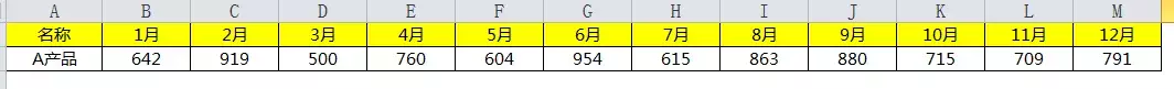 ܽչʾõ3ͼ